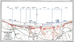 Mapa histórico oficial que muestra las primeras oleadas de desembarque