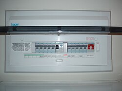 Cuadro eléctrico de una vivienda