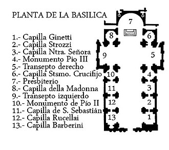 Planta arquitectónica de la Basílica de San Andrés della Valle