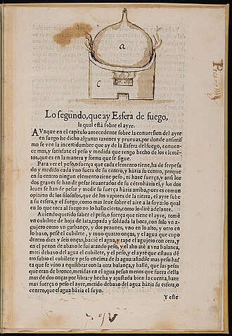 La Esfera de fuego por Jerónimo de Ayanz