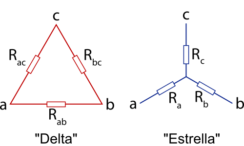 Diagrama de transformación estrella-triángulo