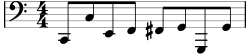 Representación gráfica de una típica línea de bajo boogie-woogie