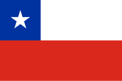 Representación de la tabla general y datos olímpicos de Chile en Atlanta 1996