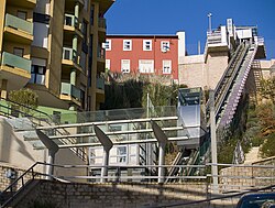 Funicular Río de la Pila en Santander