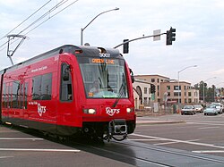 Sistema de tren ligero