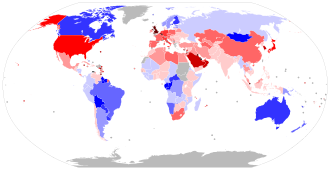 Gráfico de déficit o superávit ecológico nacional