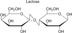 Estructura química de la lactosa.