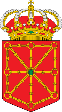 Escudo de Navarra representado gráficamente